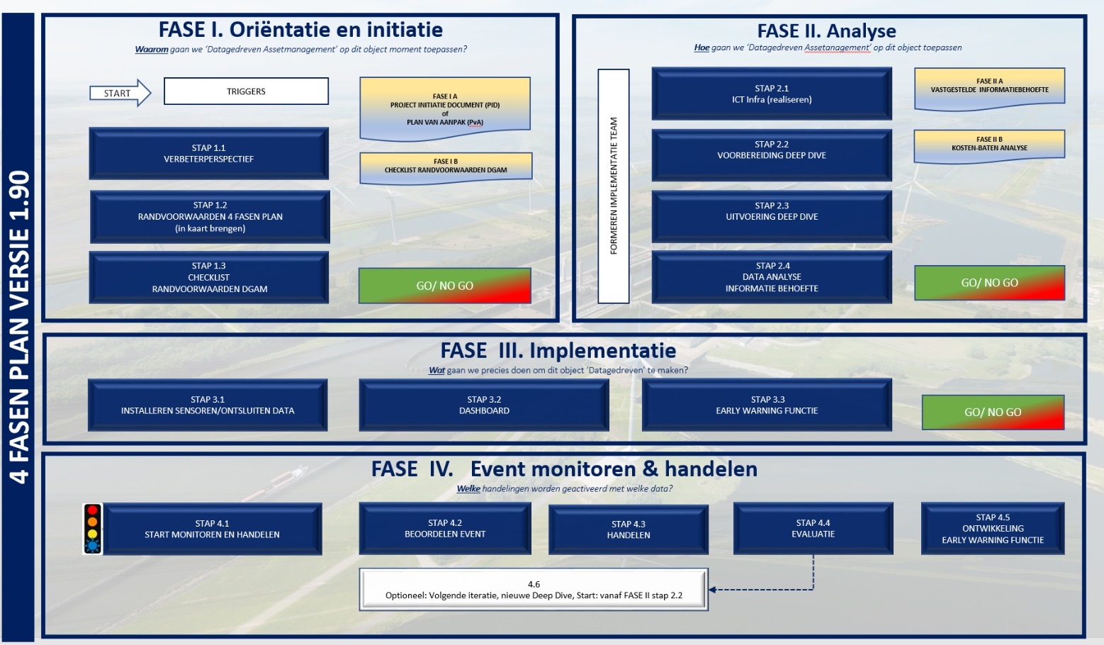 Afbeelding met tekst, schermopname, software, Computerpictogram